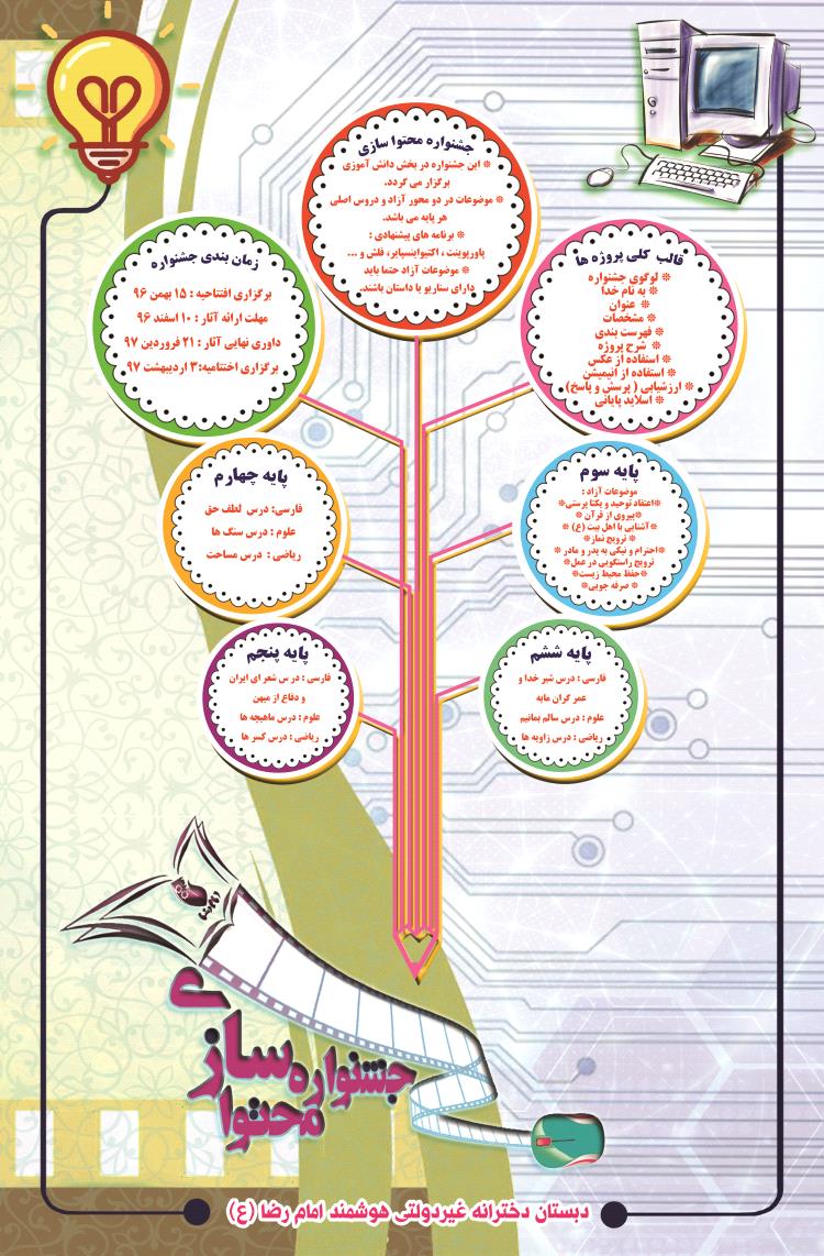 جشنواره محتوا سازی 